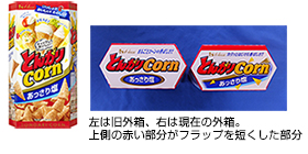 とんがりコーン