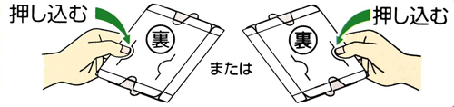 開発品の概要