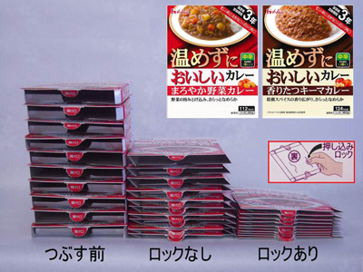 開発品の概要