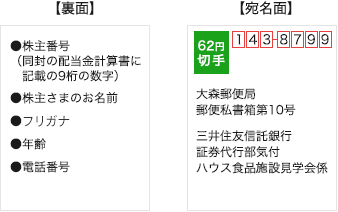 応募はがきイメージ