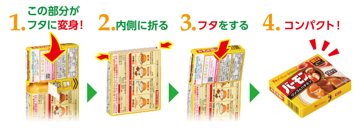 写真:ジャワカレー <辛口>、こくまろカレー <中辛>、こくまろハヤシ、こくまろ <クリームシチュー>、コクの贅沢シチュー<クリーム>、完熟トマトのハヤシライスソース