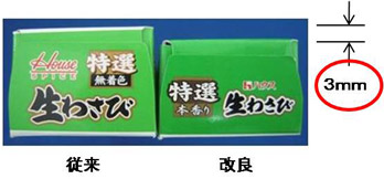開発品の説明