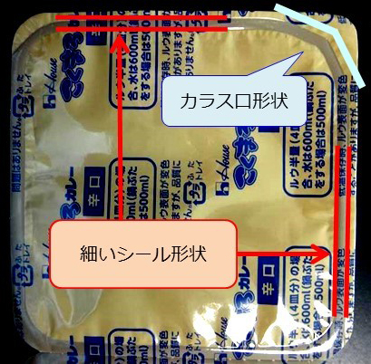 現在のシール形状