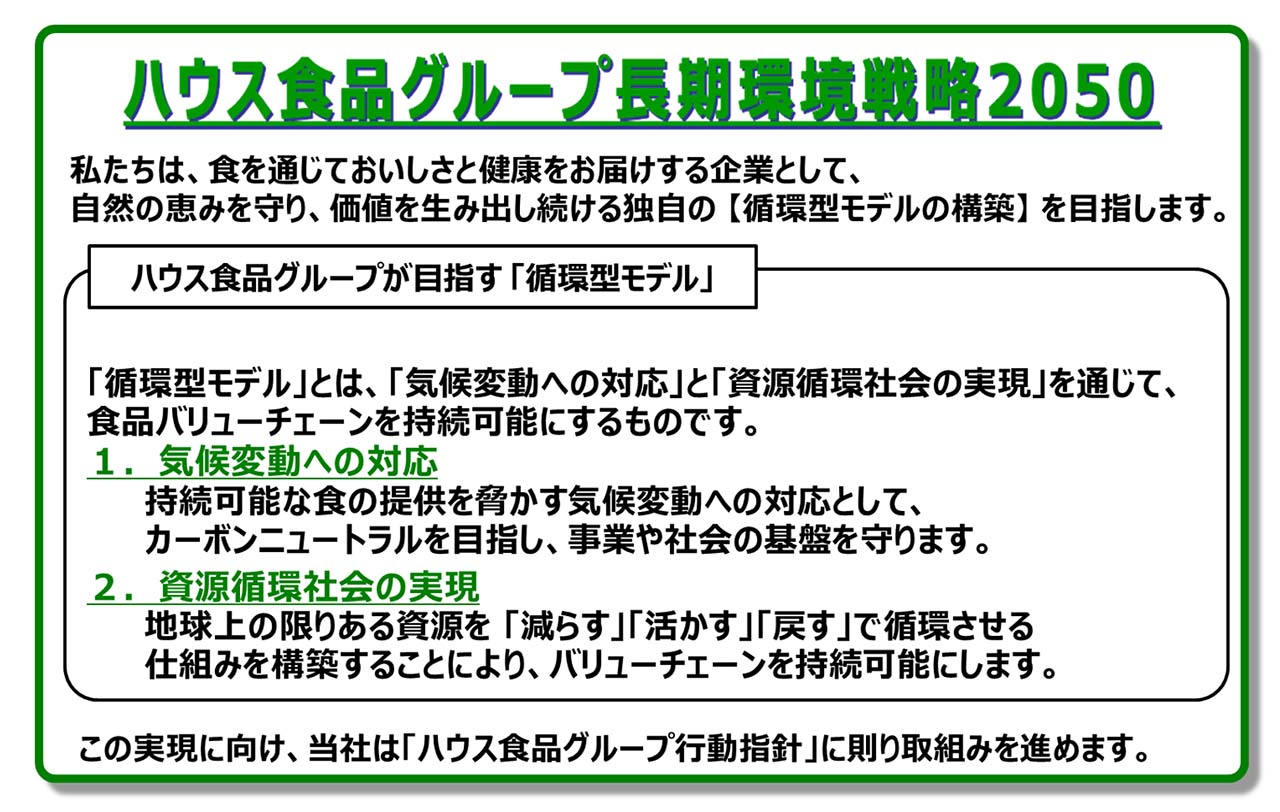 ハウス食品グループ長期環境戦略2050