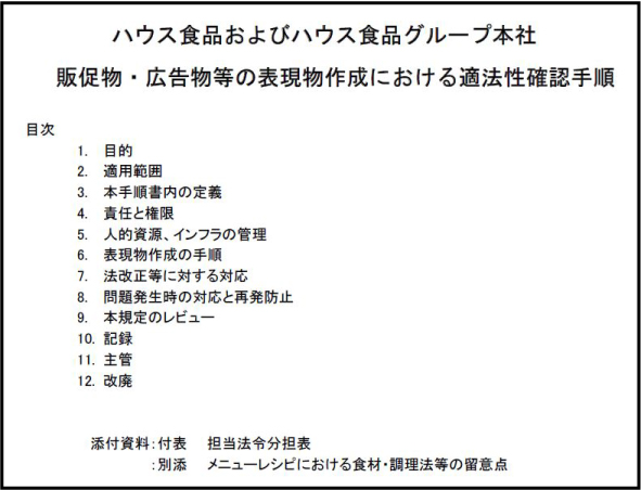 ハウス食品およびハウス食品グループ本社 販促物・広告物等の表現物作成における適法性確認手順