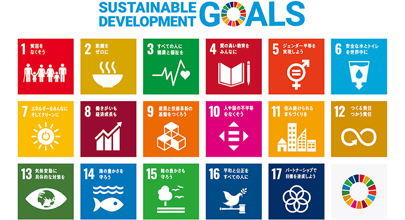 SDGs