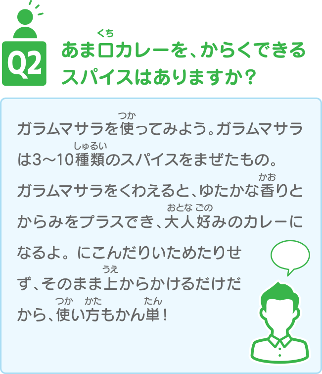 Q2 あま口カレーを、からくできるスパイスはありますか？