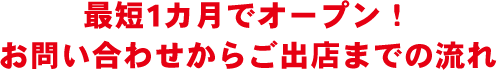 最短1カ月でオープン！お問い合わせからご出店までの流れ